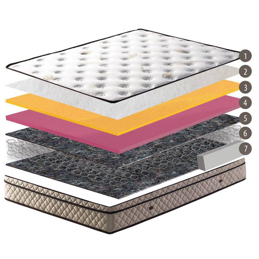 Soub Sleep Organik feeling bett [ Kissen Quilt Geschenk ]